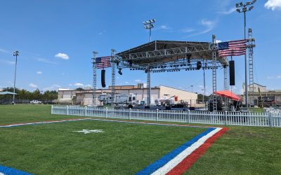 Outdoor Festival Stage Rentals: Estimating Size and Type for Municipal Festivals, Music Festivals and Corporate Parties